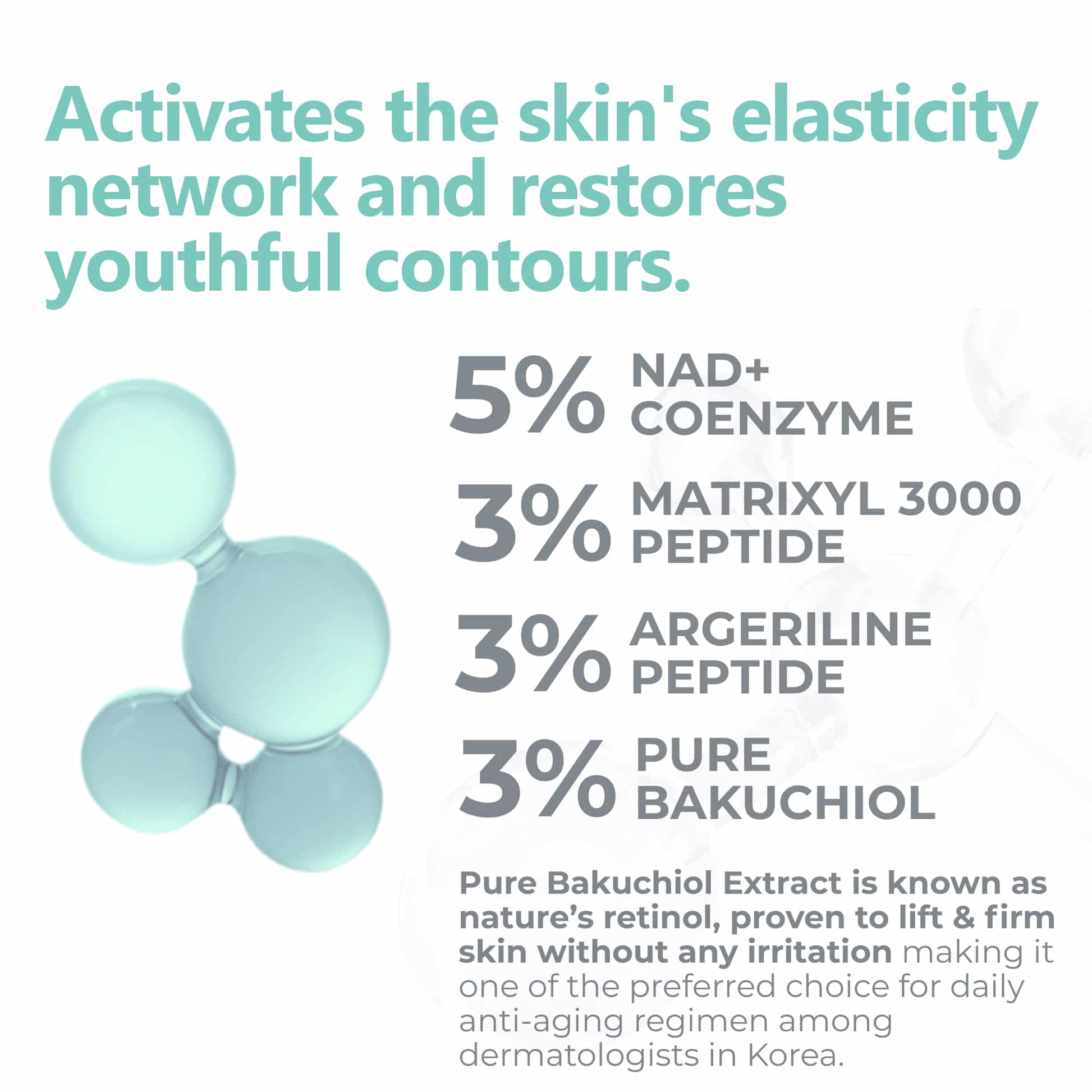 private label nad+ renewal facial serum